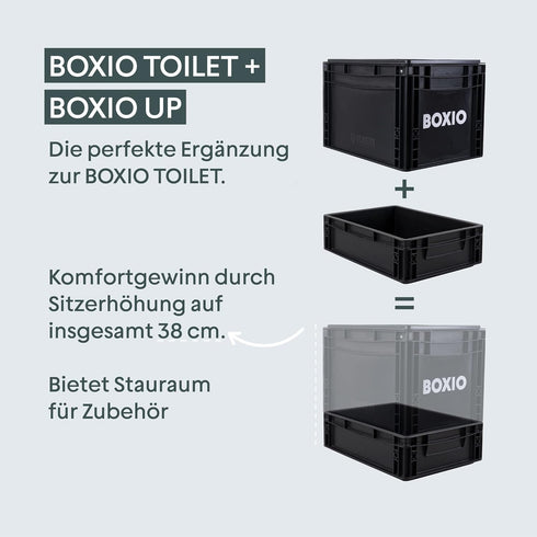 15.7" 11.8" 4.7", set 15" BOXIO - TOILET UP: Camping toilet seat riser for split toilets, x x with hemp litter, shake