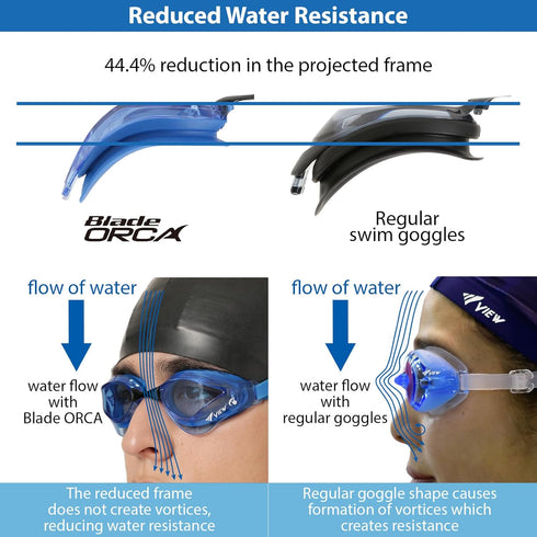 View Swimming Gear V-230ASA Orca Swipe Blade Racing Swim Goggles