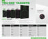 TRUGLO 12X12 Tru-See 100 Yard Bright Fluorescent Self-Adhesive Reactive Splatter Targets, 6, 12, 25 or 50-Pack