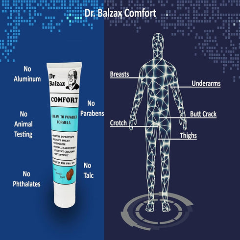 Quantuminds Dr. Balzax Comfort Anti-Chafing Cream, Odor Control, Aluminum-Free, Talc-Free, Sweat Defense. Prevents Skin