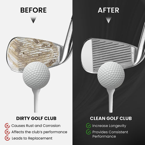 Golf Club Cleaning Kit - Includes Groove Cleaner Tool, Golf Club Cleaner Brush, Towel, and Spray