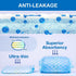 40 Count Disposable Belly Bands for Male Dogs, Puppy Diapers Male with Wetness Indicator, Super Absorbent Soft Male Dog