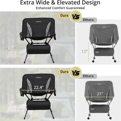 400LBS Setup Anbte Extra Height & Width Portable Camping Chair, Capacity Compact Folding Chair with Square Frame Quick