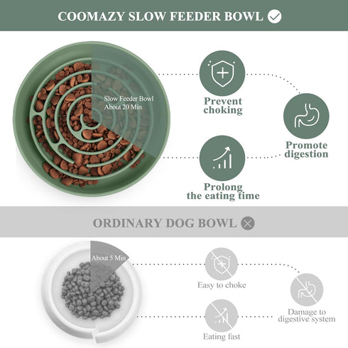 Coomazy Silicone Slow Feeder Dog Bowls with Suction Cups, Non-Slip Design for All Breed Dogs, Avocado Green