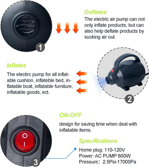 110-120V 4 Nozzles, Electric Pump for Inflatables, Quick-Fill Air Mattress Pump for Air Bed Pool Toy Raft Boat, AC