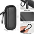 PAIYULE Case for Alivecor KardiaMobile 6L, Compact Holder for EKG Monitor, Fits Sec Portable Heart Rate Monitor