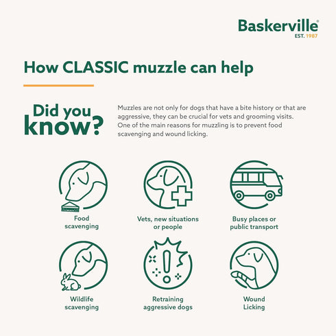 BASKERVILLE CLASSIC BASKET MUZZLE, Breathable Dog Training Muzzle for Medium Dogs, Prevents Biting and Food Waste