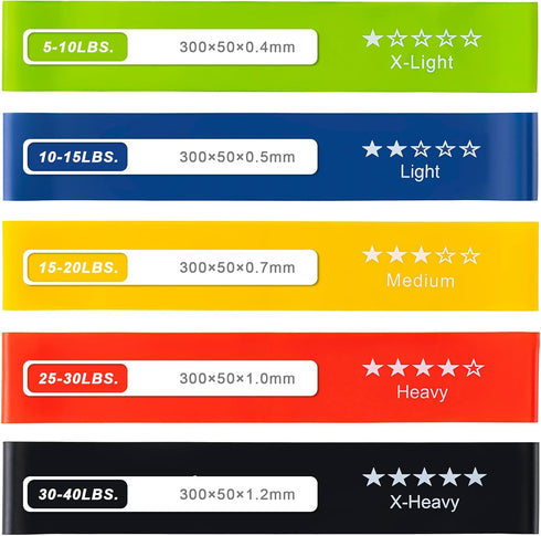 Resistance Bands for Working Out, Exercise Bands with 5 Resistance Levels for Home Fitness