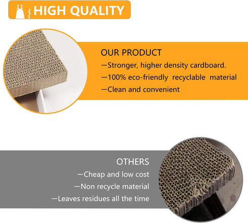 Smartbean Cat Scratch Pad, Durable High Density Cardboard Scratching Post, Indoor Toy for Cats, Double-sided Design