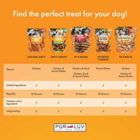 Dog Treats K9 Kraves Rawhide Free Bone Dog Treat, Peanut Butter Flavor, 20 Count, Healthy, High Protein