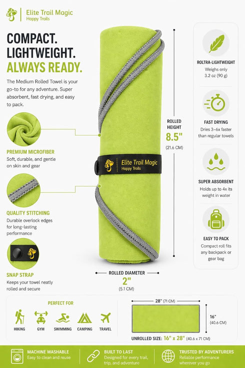 Backpacking 16x28) Ultralight Quick Dry Microfiber Soft Fast Drying Hand and Face Towel Wash Cloth Camping Yoga Hiking
