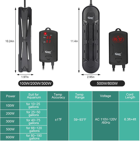 hygger 40-75 Gallon Aquarium Heater, 300W Quartz Submersible Fish Tank Heater with LED Display Controller