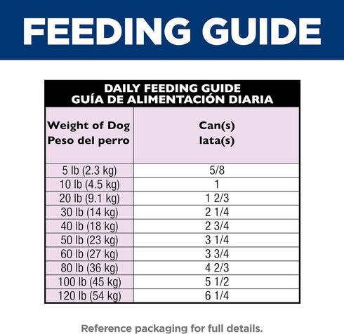 7+ 12.8 oz. 12-Pack Hill's Science Diet Adult Wet Dog Food, Beef & Vegetables, Cans