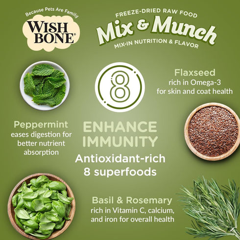 Wishbone Mix & Munch Raw Freeze-Dried Grain-Free Lamb, Goat and Chicken for Cats