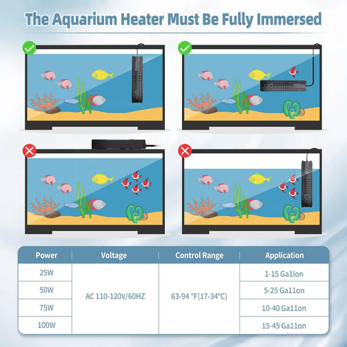 Submersible Aquarium Heater - 25W/50W/75W for 1-40 Gallon Fish Tank with Intelligent Auto Stop Heating & Overheating