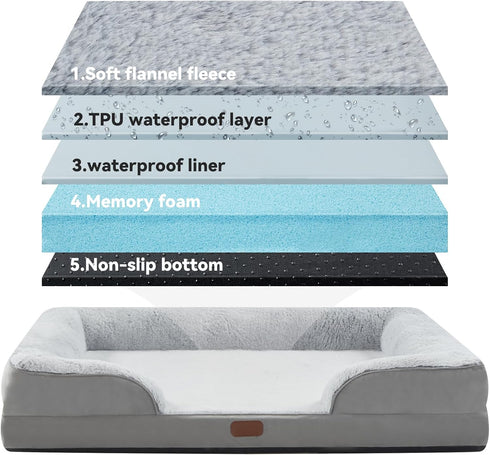 Large Waterproof Memory Foam Dog Bed, Orthopedic with Removable Bolsters & Washable Cover