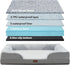 Large Waterproof Memory Foam Dog Bed, Orthopedic with Removable Bolsters & Washable Cover