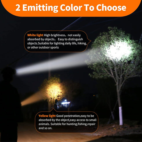 Superbright LED Rechargeable Headlamp, High Power Waterproof Headlight with 2 Light Modes for Hunting Fishing Hiking