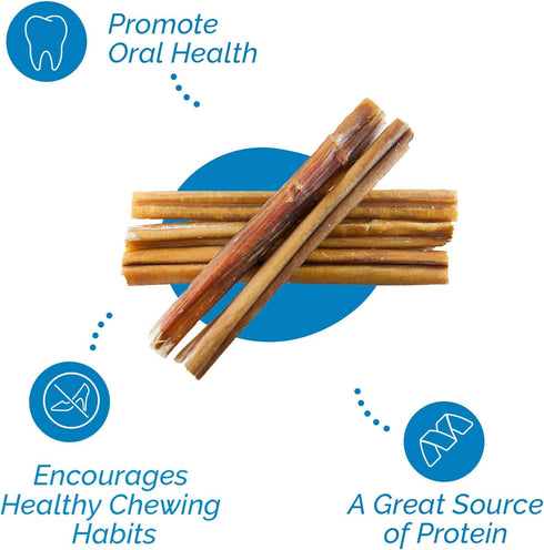 6 Inch Bully Sticks for Dogs (1 Pound Bag), 100% Natural Grass-Fed Free-Range Premium Beef Chews