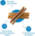 6 Inch Bully Sticks for Dogs (1 Pound Bag), 100% Natural Grass-Fed Free-Range Premium Beef Chews