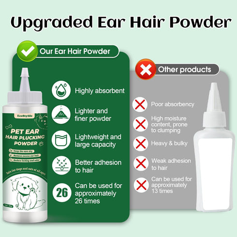 30g 5.5" Trimmer Dog Ear Hair Removal Tool Ear Powder, Hemostat & Electric Dog Ear Helps Reduce Wax & Odor Grooming Kit