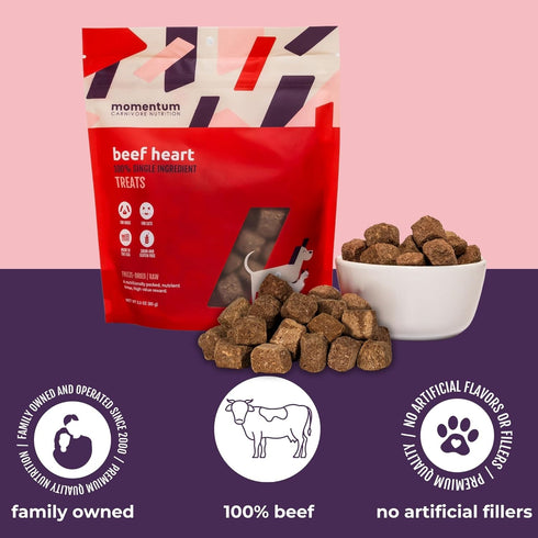 Momentum Carnivore Nutrition Protein Duo - Pork Tenderloin & Beef Heart Treats