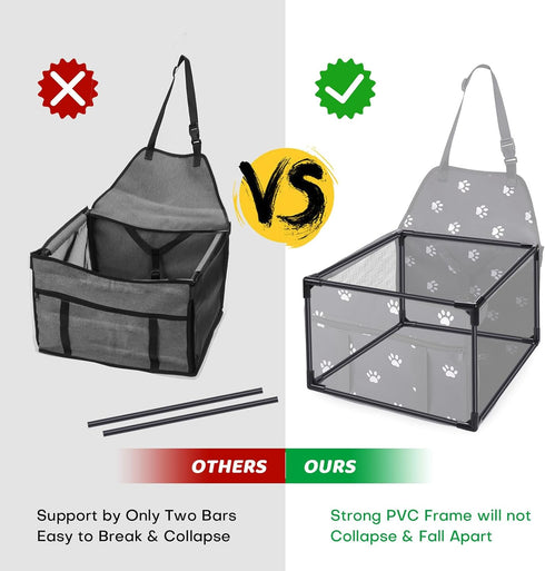 Small Dog Car Seats for Small Dogs - Upgrade Folding Pet Car Seat with PVC Frame Construction