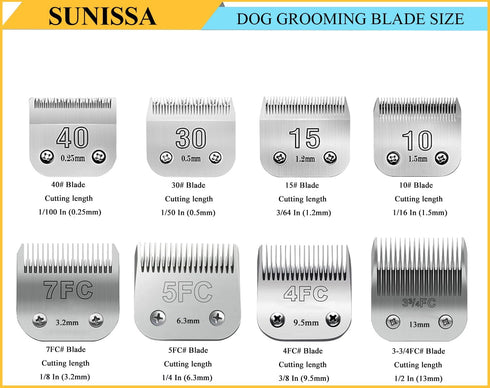 10# Clipper Blades, Pet Grooming Replacement Blades, 1/16" Cut Length, Compatible with Andis and Oster