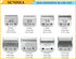 10# Clipper Blades, Pet Grooming Replacement Blades, 1/16" Cut Length, Compatible with Andis and Oster
