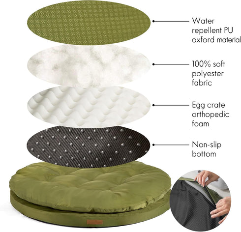 ClevaHome Orthopedic Dog Bed for Large Dogs - Dual Layer Water Repellent Round Pet Bed with Washable Cover, Olive Branch