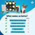 KUL KING’S Dog Talking Button Set - 8 Recordable Buttons, Waterproof Mat, Training Manual, 30s Recording for Dogs