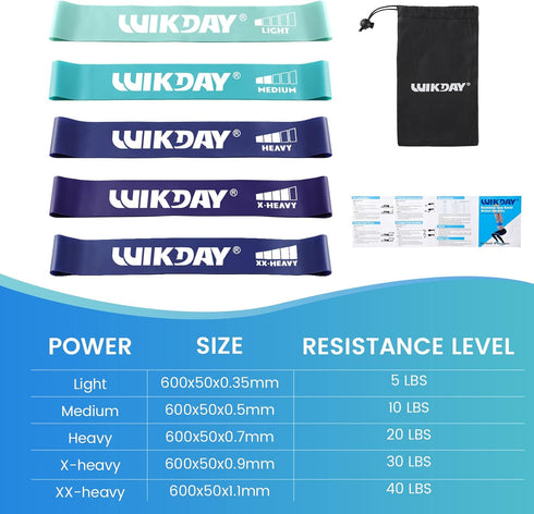 Resistance Bands Set for Working Out - Exercise Loop Bands for Men Women, Body Stretching, Home Workout, 5 Pack