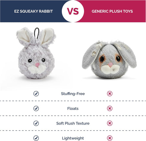 4 Inch Pet Lou Squeaky Rabbit Dog Plush Toy, Stuffing-Free Soft Plush, Durable Bouncy Squeaker Ball, Floats in Water