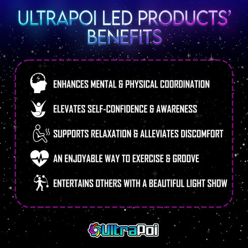 (1)) 70 UltraPoi Ultralight LED Glow Stick (Single - Customizable Rainbow Glowstick with Over Brilliant Color Modes