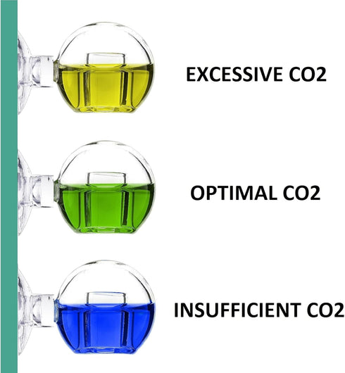 Glass CO2 Drop Checker Kit, CO2 Monitor for Aquarium Planted Tank CO2 System with Solution.
