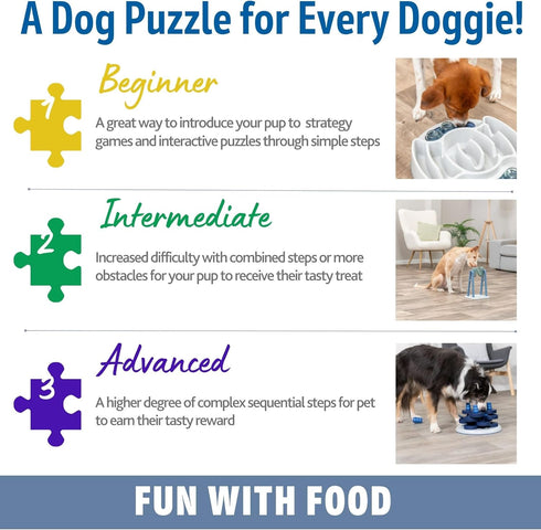 2 TRIXIE Turn Around - Mad Scientist Dog Activity Interactive Toy, Level Food Puzzle Game, Brain Teasing Treat