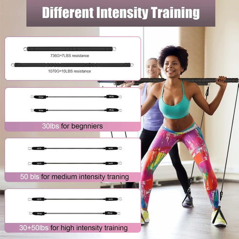 Plates Bar Kit with Resistance Band, Multifunctional Portable Weighted Exercise Pilates Bar for Home Gym