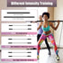 Plates Bar Kit with Resistance Band, Multifunctional Portable Weighted Exercise Pilates Bar for Home Gym