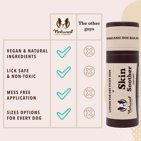 2 oz Natural Dog Company Skin Soother Balm for Skin Irritation, Allergy and Itch Relief for Dogs, Hot Spot Treatment