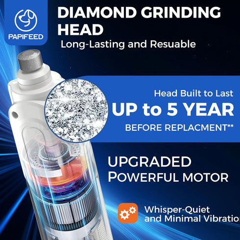 6 Trimmer PAPIFEED Pet Nail Grinder with Nail Clipper Kit, Speed Adjustable Dog Nail with LED Light, Rechargeable Pet