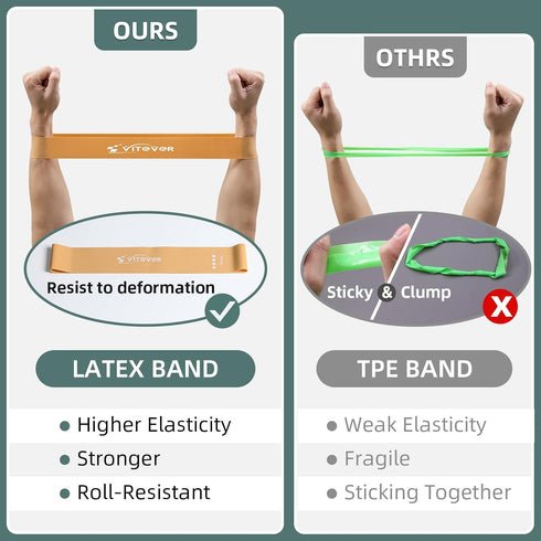 Resistance Bands for Working Out, Booty Bands for Physical Therapy, Stretch Bands for Whole-Body Fitness