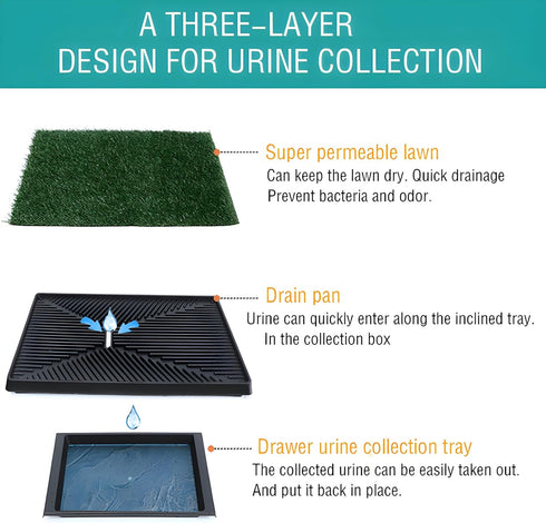 Daslakdc 2 25 inches. 20 inches. 3 inches Dog Urinal containing Replaceable lawns, Dog Potty Grass .Portable pet