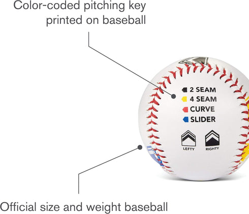 SKLZ Pitch Training Baseball with Finger Placement Markers, White, 1