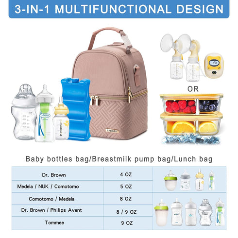 Pack Breastmilk Cooler Bag with Ice