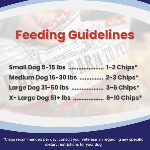 Dog Training Treats - Chicken Chips, Single Ingredient, Lean, All Natural, Healthy Dog Treats for All Breeds