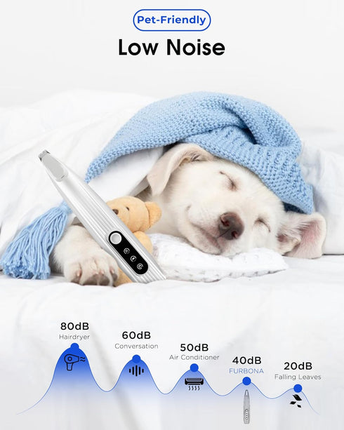 Upgraded Dog Paw Trimmer with LED Light, 9 mm Mini Blade, Smart Display, Type-C Rechargeable Pet Clippers for Small