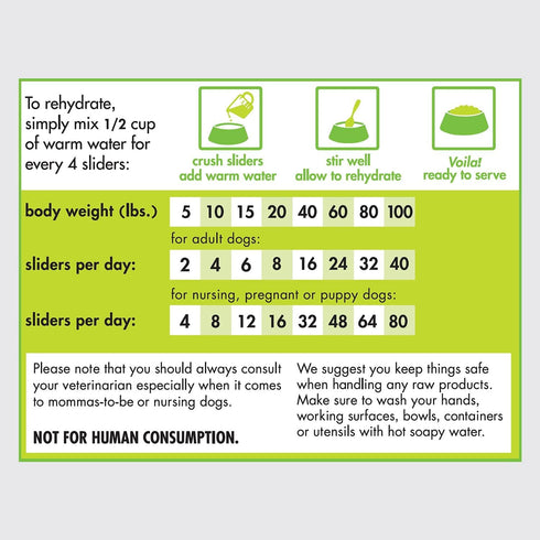 smallbatch Pets Freeze-Dried Premium Raw Food Diet for Dogs, Pork Recipe, 14 oz, Made in The USA