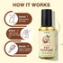 4.06 oz Dog Cologne & Pet Perfume Long-Lasting Coconut & Vanilla Scent | Alcohol-Free Deodorizing Spray for Dogs