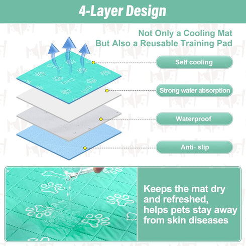 BEAUTYZOO Upgraded Dog Self Cooling Mat - Ice Silk Chill Pads for Small Dogs and Cats, 16" x 20"