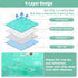 BEAUTYZOO Upgraded Dog Self Cooling Mat - Ice Silk Chill Pads for Small Dogs and Cats, 16" x 20"